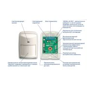 Patrol 201/PET/ без крон. линза от животных 5-20кг. -30- +50град.