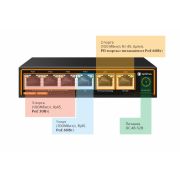 Optimus U1EE-4F1b/2F с питанием от HiPoE до 60Вт
